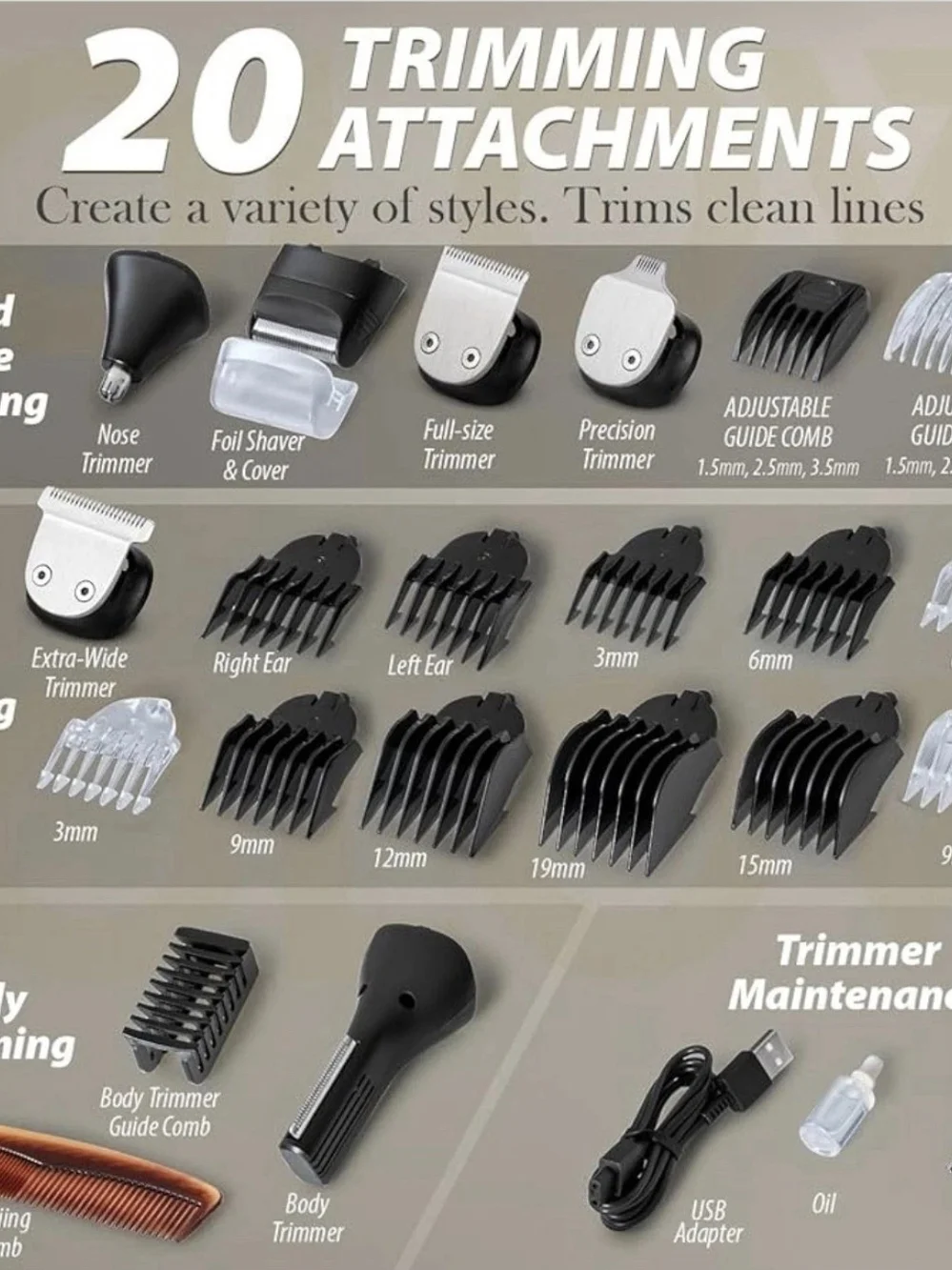 21-Piece All-In-One Trimmer & Groom Kit - Black and Gold